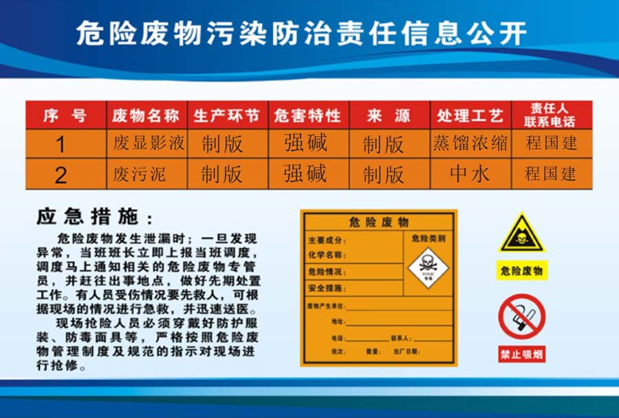 危險廢物公開.jpg